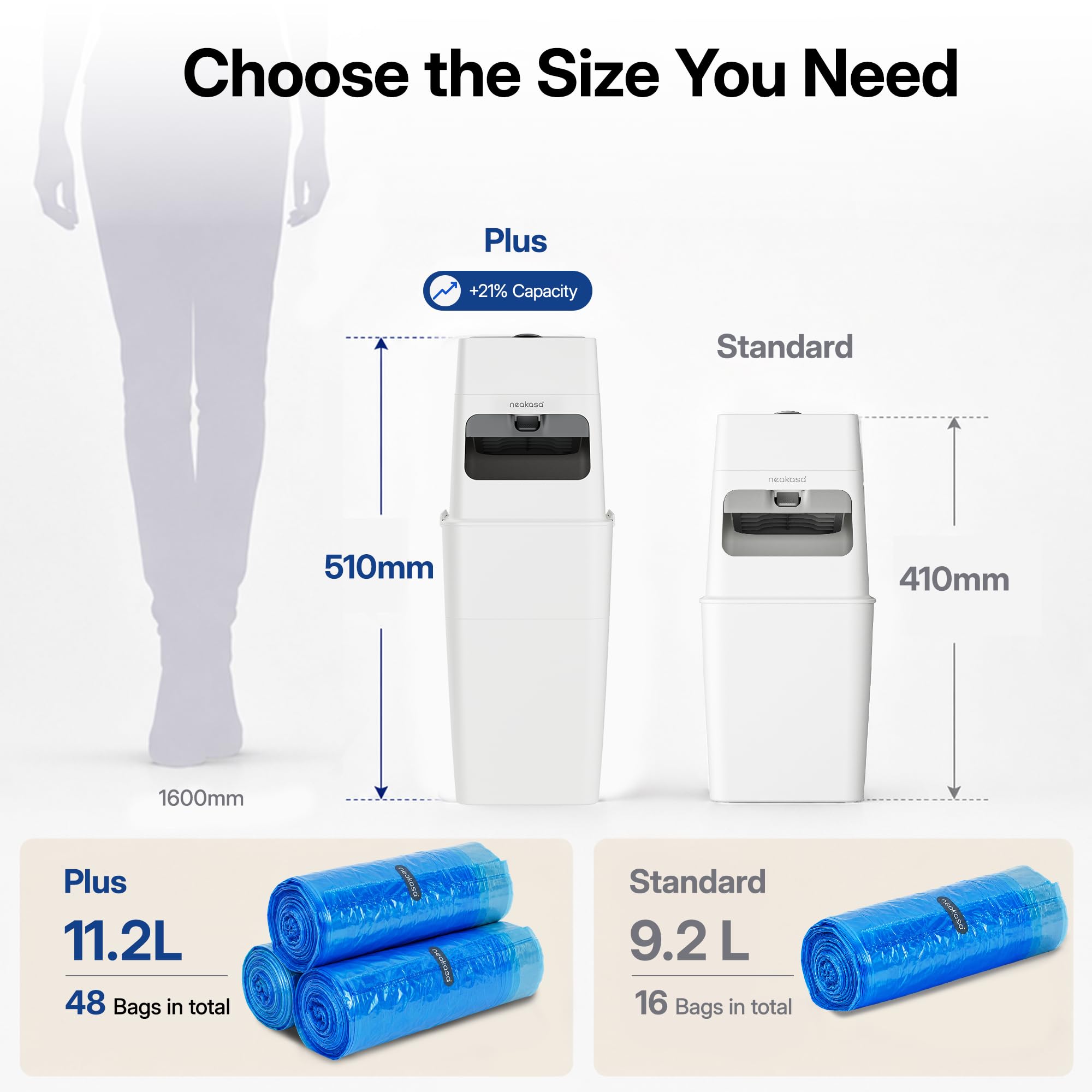 Neakasa PooGuard Plus en utilisation transférant amas de litière sans désordre