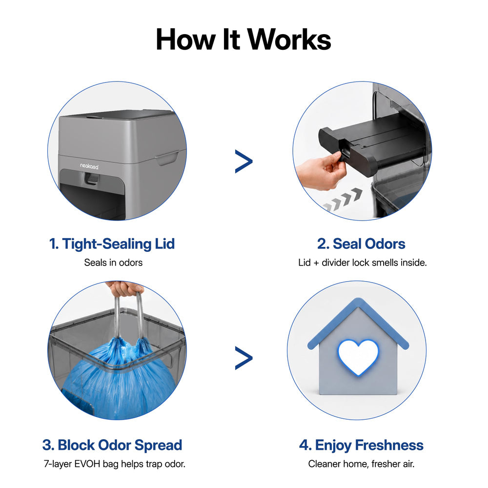 Neakasa PooGuard Plus intérieur montrant espace disponible et organisation