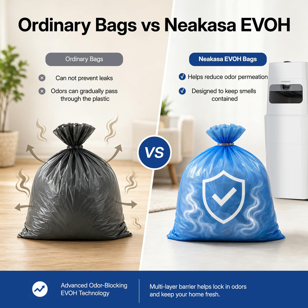 Neakasa PooGuard Plus rouleau de sacs EVOH multicouches pour barrière anti-odeur
