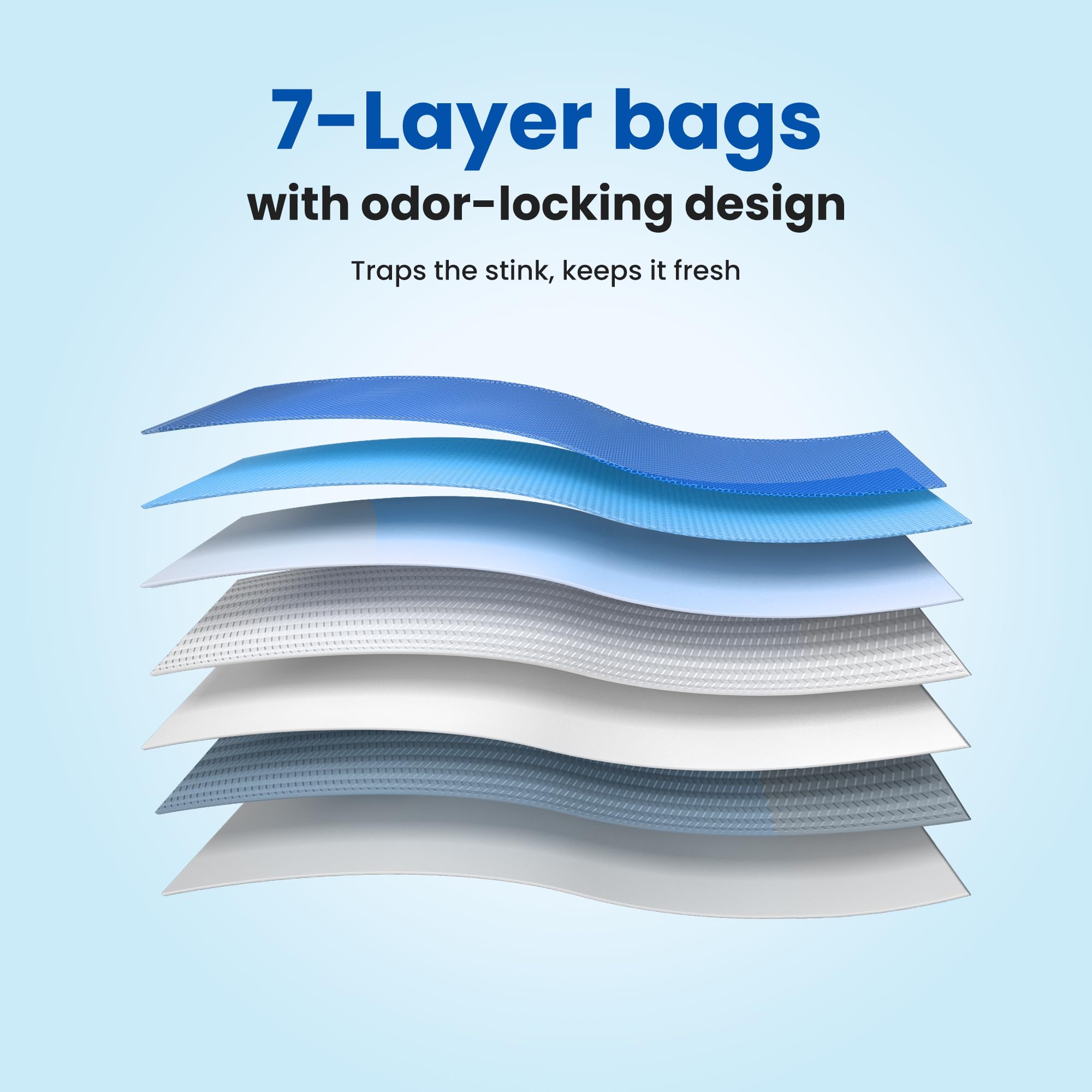 Sacs EVOH 7 couches Neakasa pour bloquer efficacement les odeurs