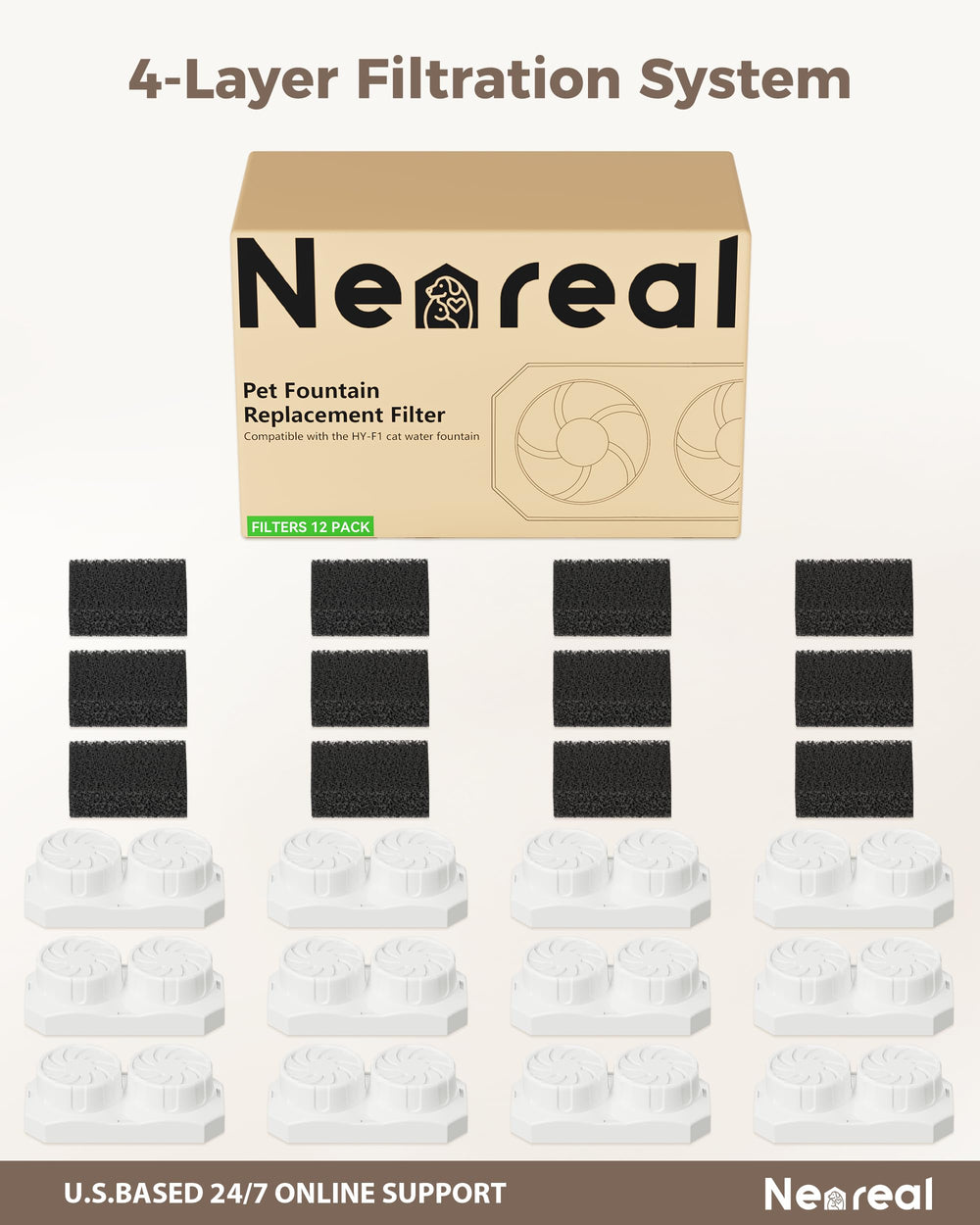 Neareal carte d'instructions claire facilitant installation et entretien