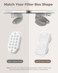Neareal packaging ouvert montrant neuf cartouches pour remplacement économique