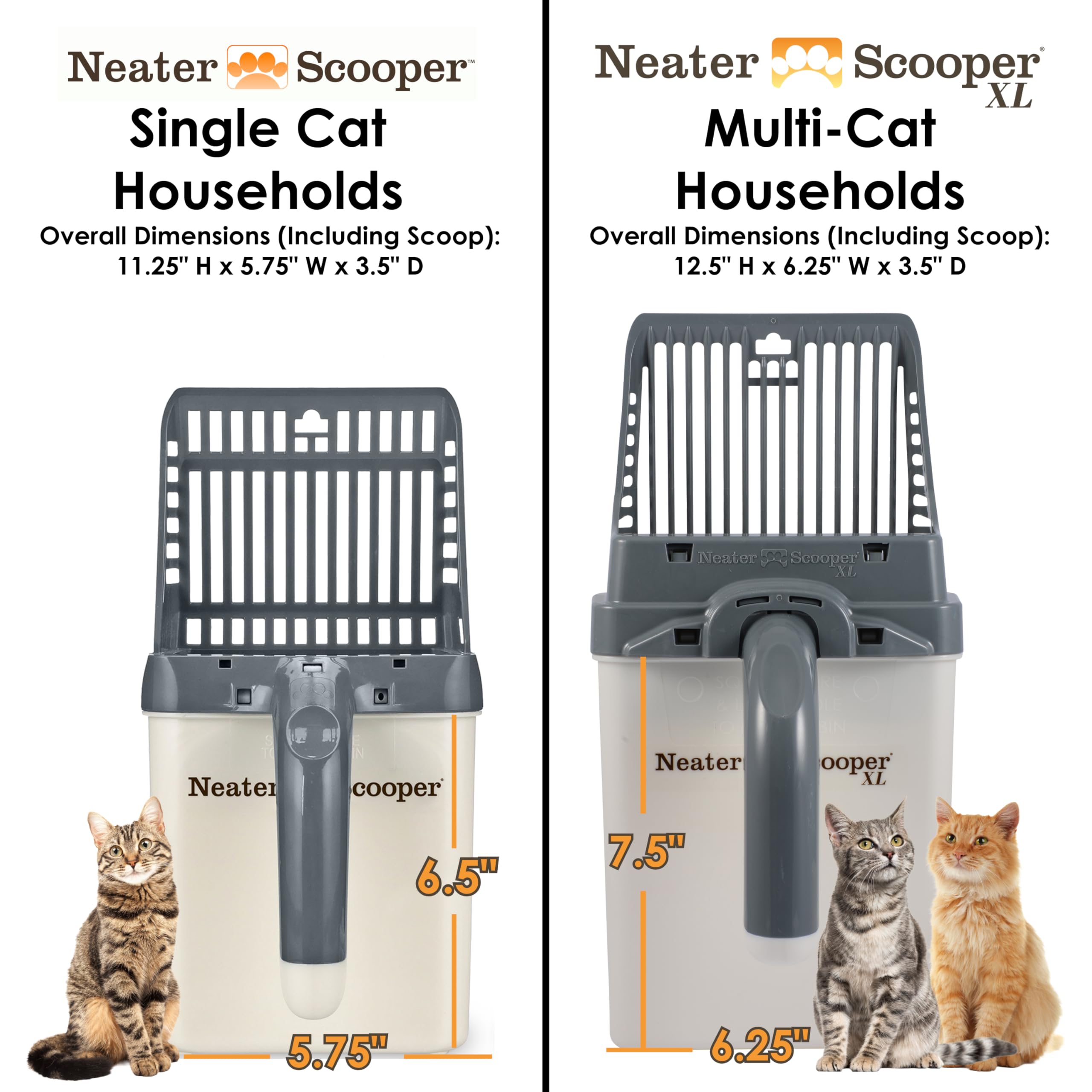 Neater Pet Brands distributeur fixé au bac permettant accès rapide aux recharges