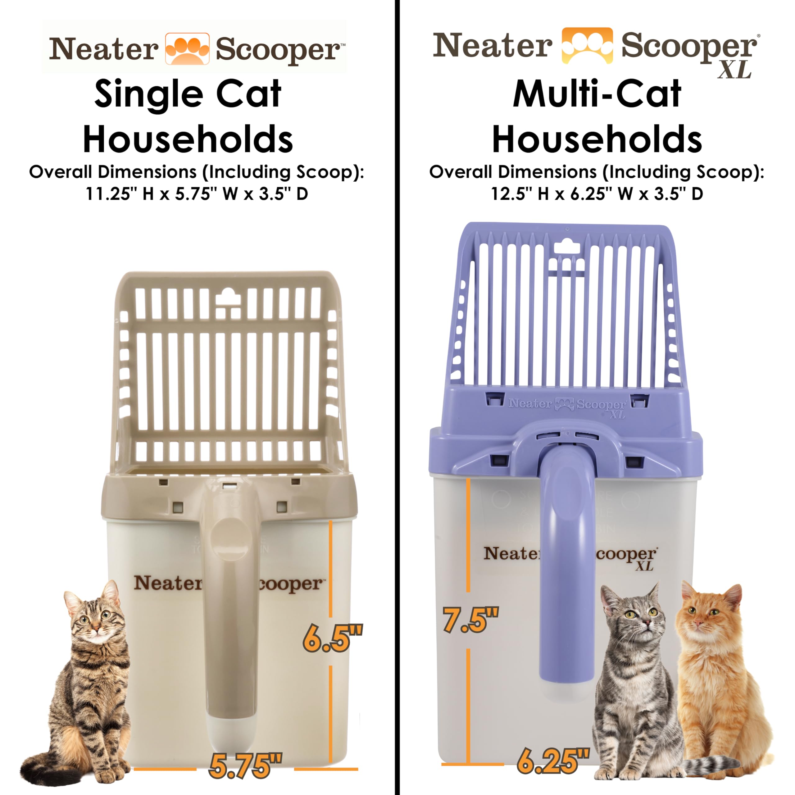 Neater Pet Brands distributeur clipsable fixé au bac pour recharges accessibles