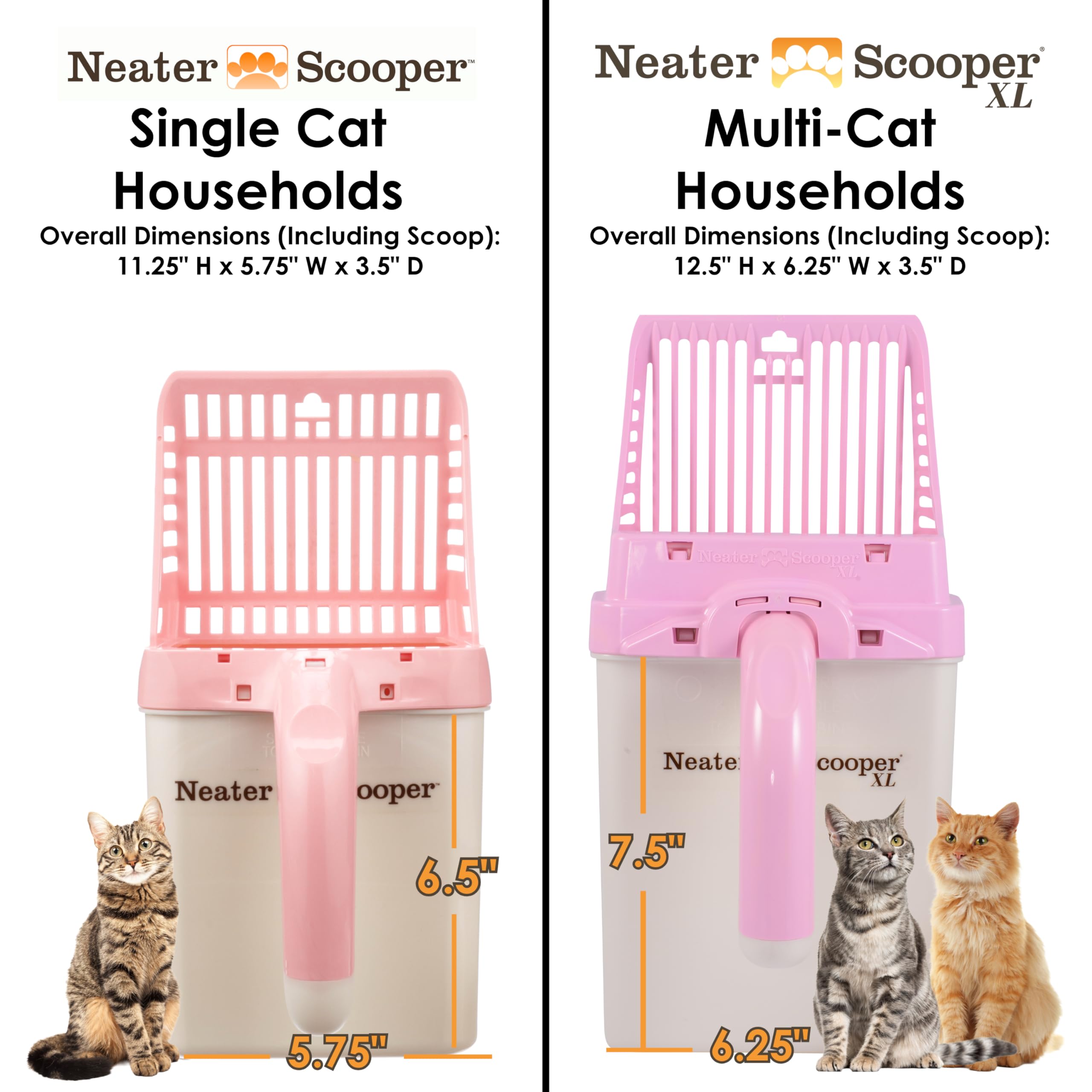 Neater Pet Brands pelle utilisée d’une main, manipulation ergonomique