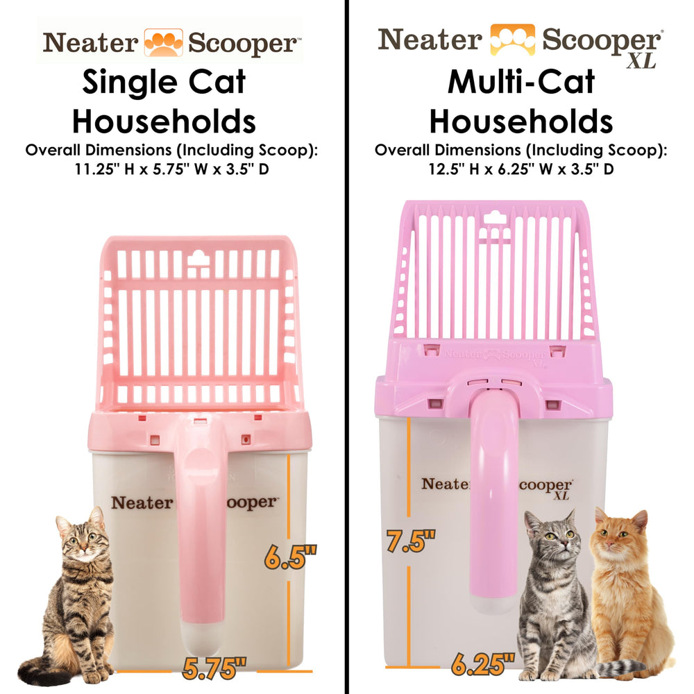 Neater Pet Brands pelle utilisée d’une main, manipulation ergonomique