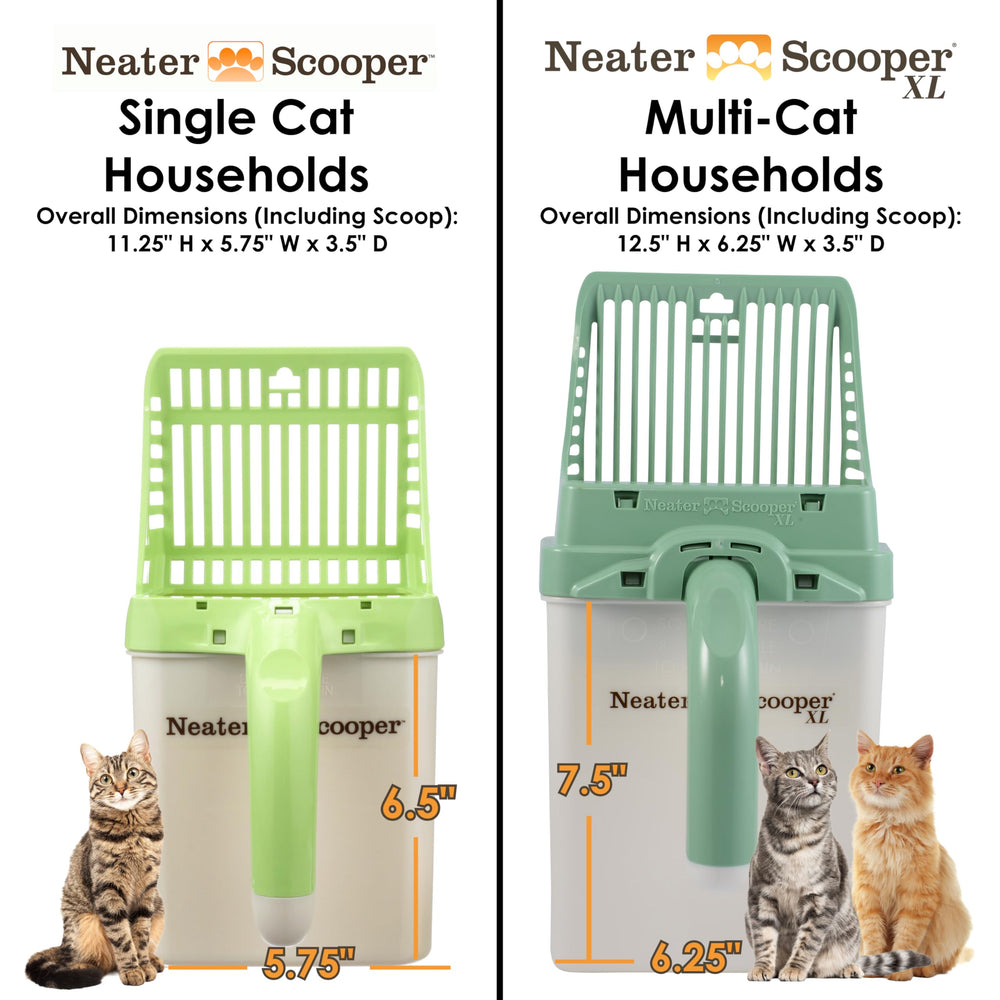 Neater Pet Brands pelle rangée dans le bac montrant solution de stockage propre et compacte