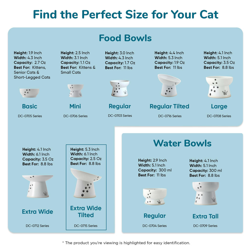 猫壱 Necoichi emballage et étiquette sécurité, porcelaine sans plomb ni cadmium