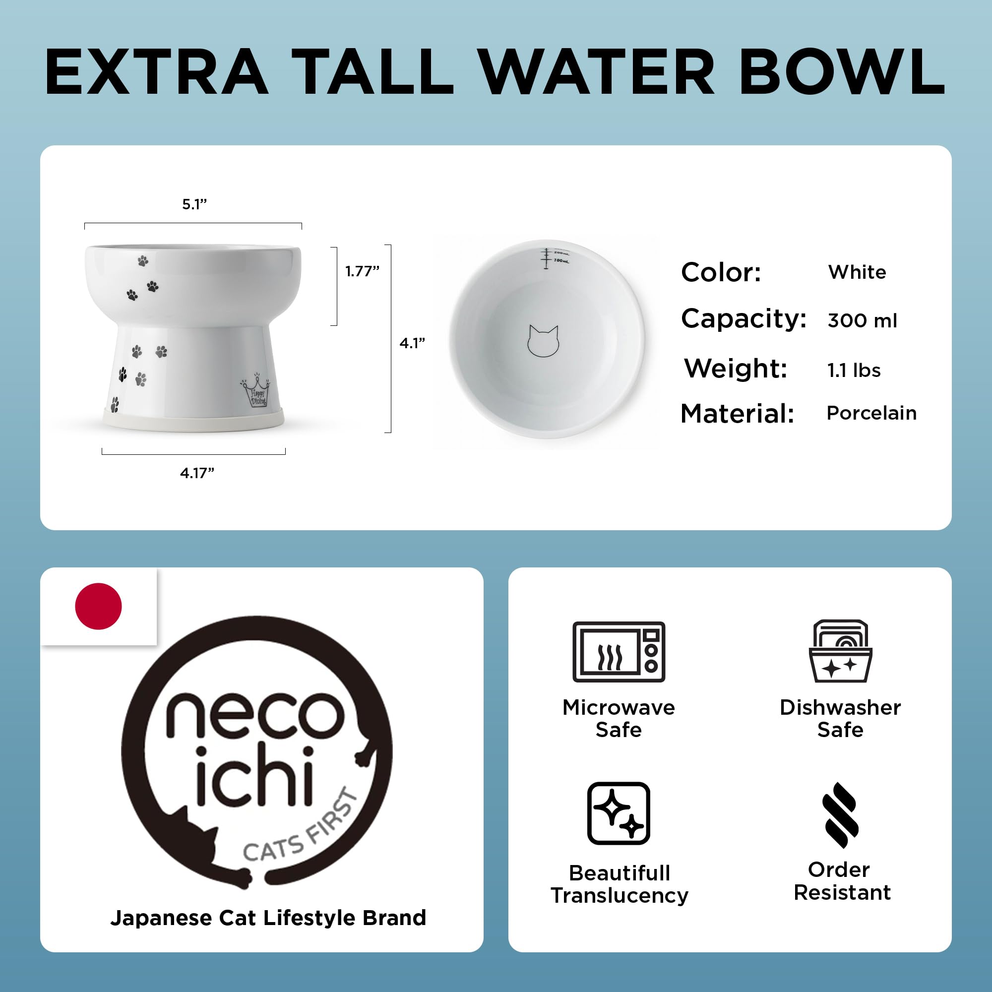 NECOICHI gros plan sur graduations pratiques pour mesurer l'eau facilement