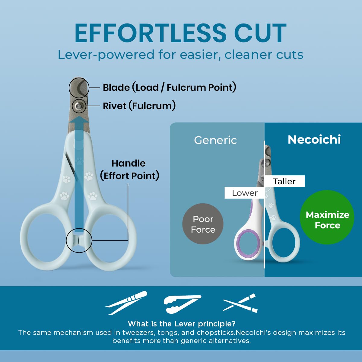 猫壱 Necoichi gros plan sur le fil de lame, coupe nette garantie