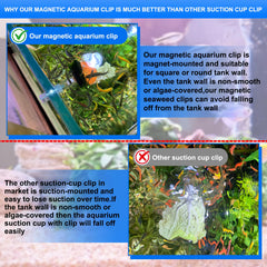 NestBasics pince fixée sur paroi d’aquarium garantissant stabilité