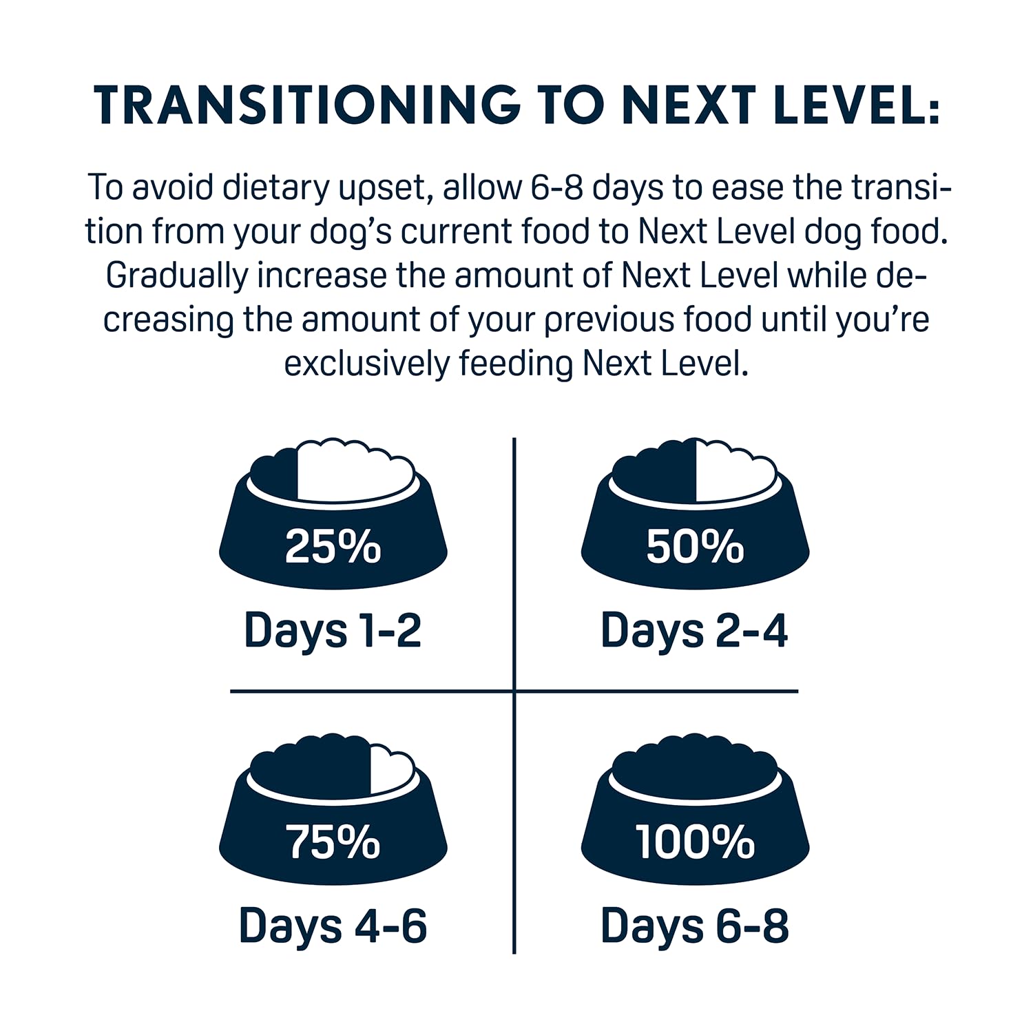 Next Level — étiquette nutritionnelle lisible, bénéfice transparence ingrédients