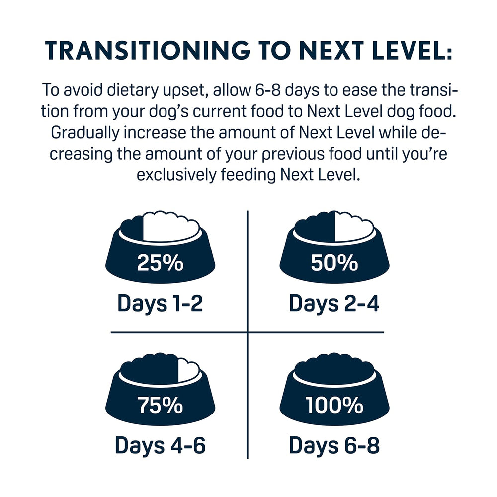 Next Level — étiquette nutritionnelle lisible, bénéfice transparence ingrédients