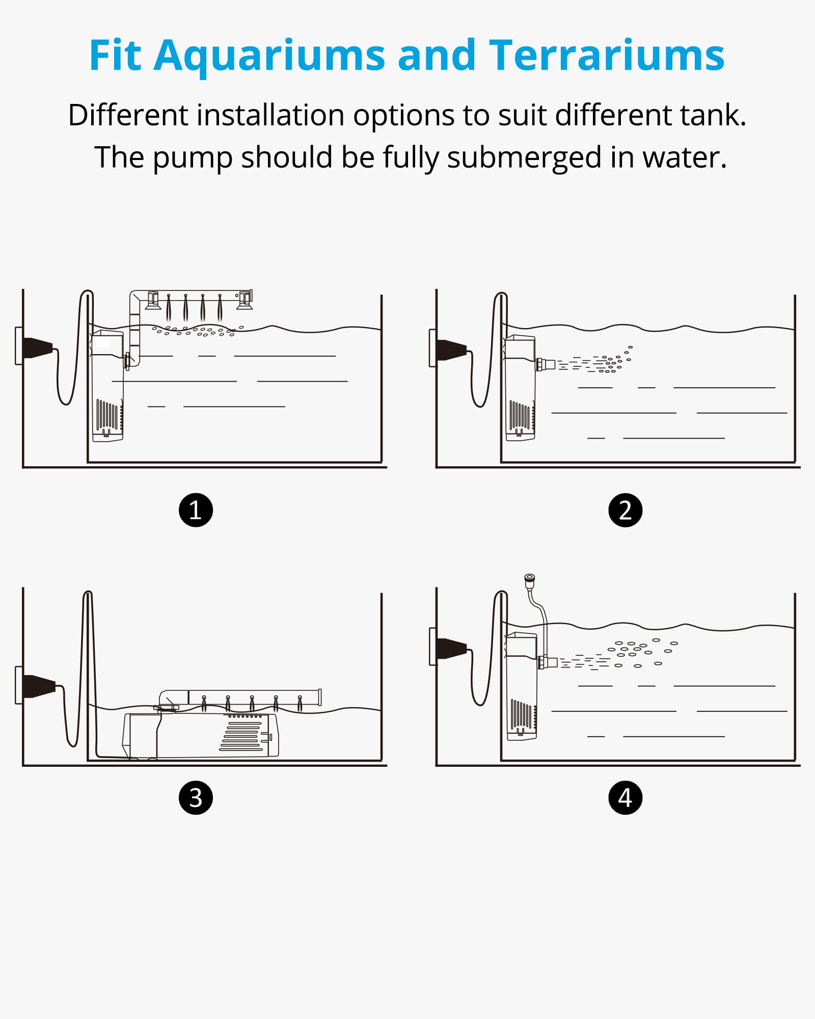NICREW bulles et mouvement d'eau montrant oxygénation et circulation améliorées