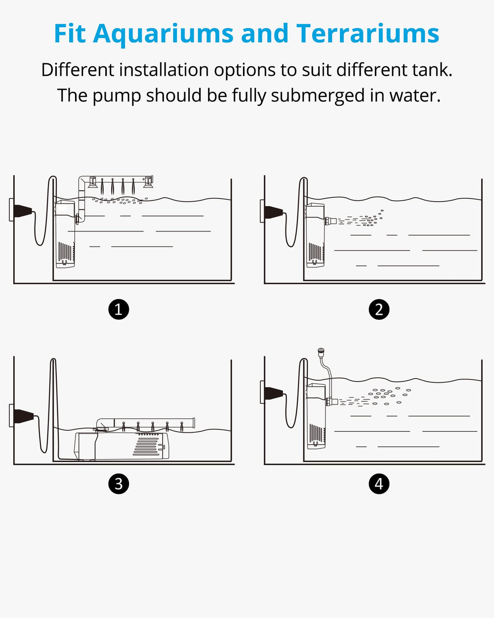 NICREW bulles et mouvement d'eau montrant oxygénation et circulation améliorées