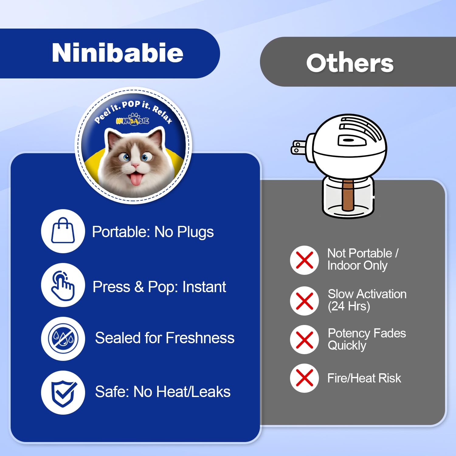 Ninibabie patch tenu en main pour évaluer taille et facilité d'utilisation