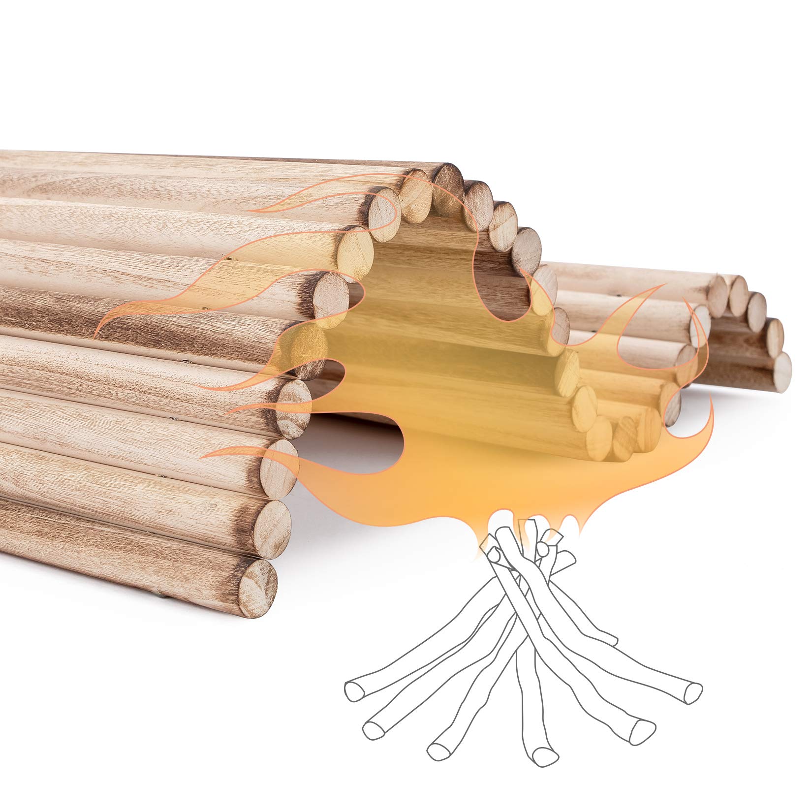 Niteangel détail fils métalliques assurant fixation stable