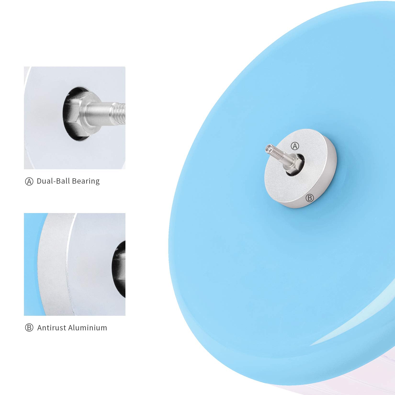 Niteangel roue détail plastique PS résistant et facile à nettoyer