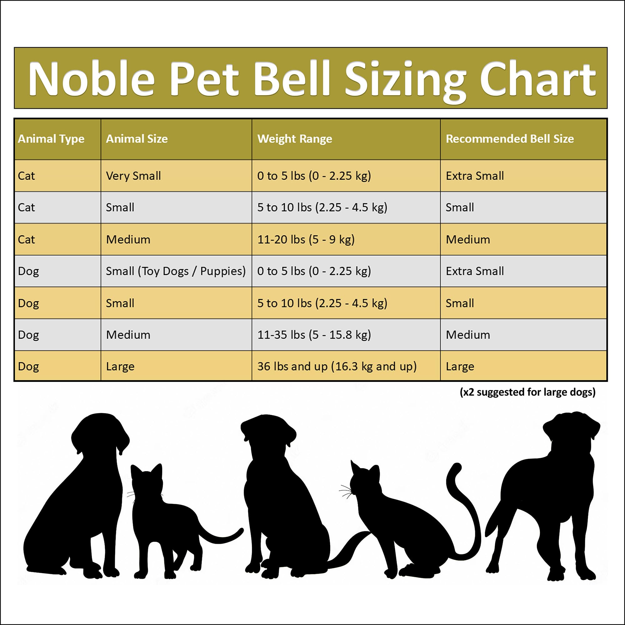 Noble Bells comparaison de taille avec une pièce pour apprécier les dimensions réduites