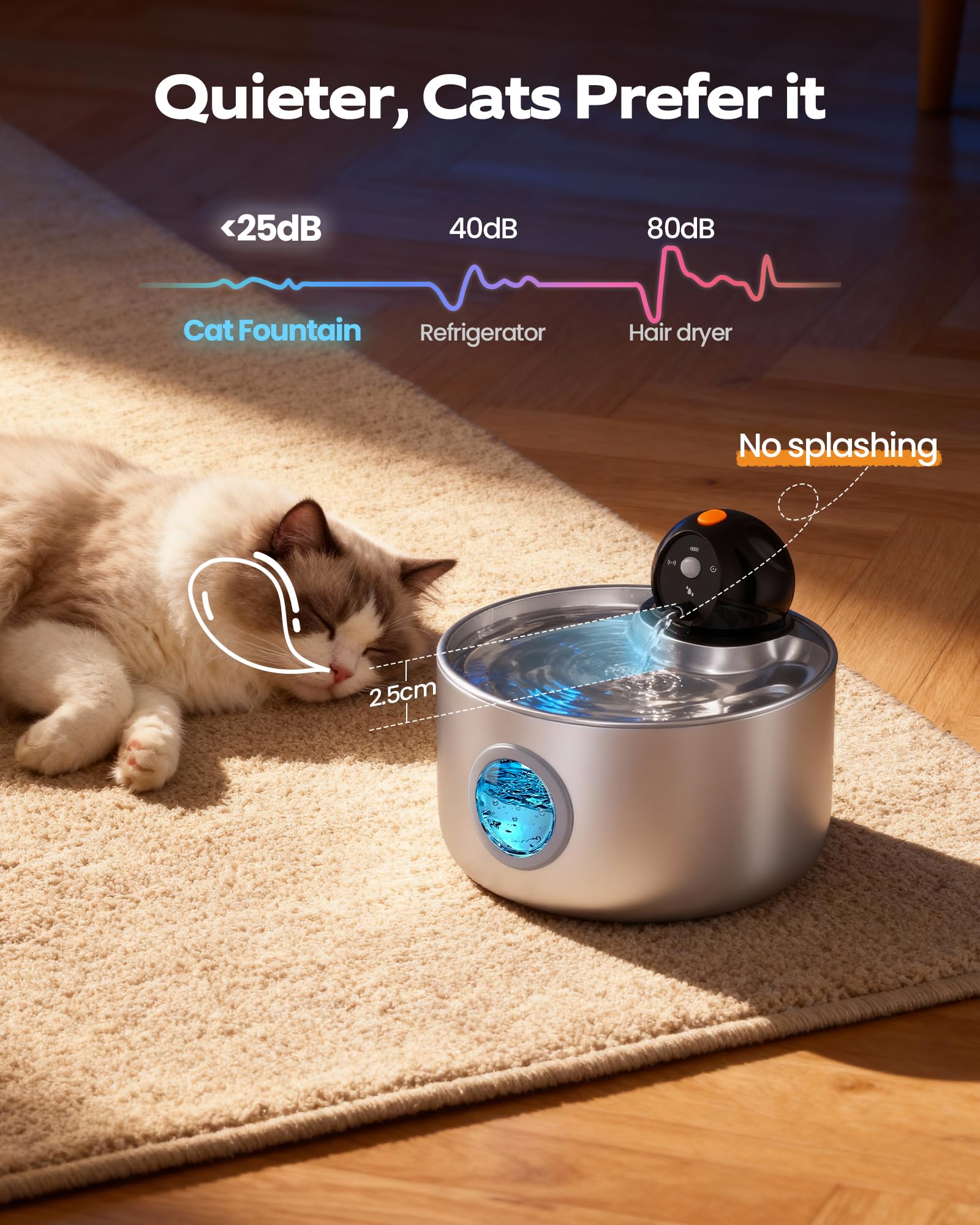 NOBXBON fontaine en usage avec chat buvant pour encourager hydratation régulière