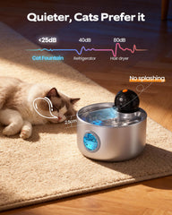 NOBXBON fontaine en usage avec chat buvant pour encourager hydratation régulière