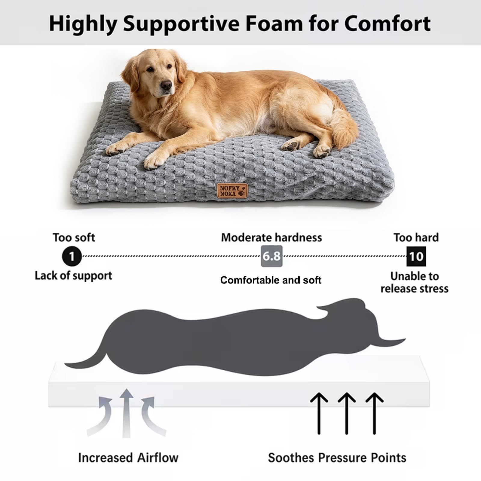 NOFKYNOXA matelas installé dans une caisse 36" pour ajustement sûr
