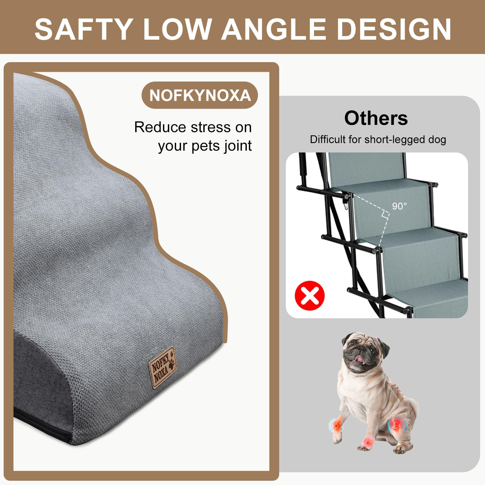 NOFKYNOXA poche latérale pratique pour friandises et accessoires rangés
