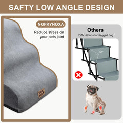 NOFKYNOXA poche latérale pratique pour friandises et accessoires rangés