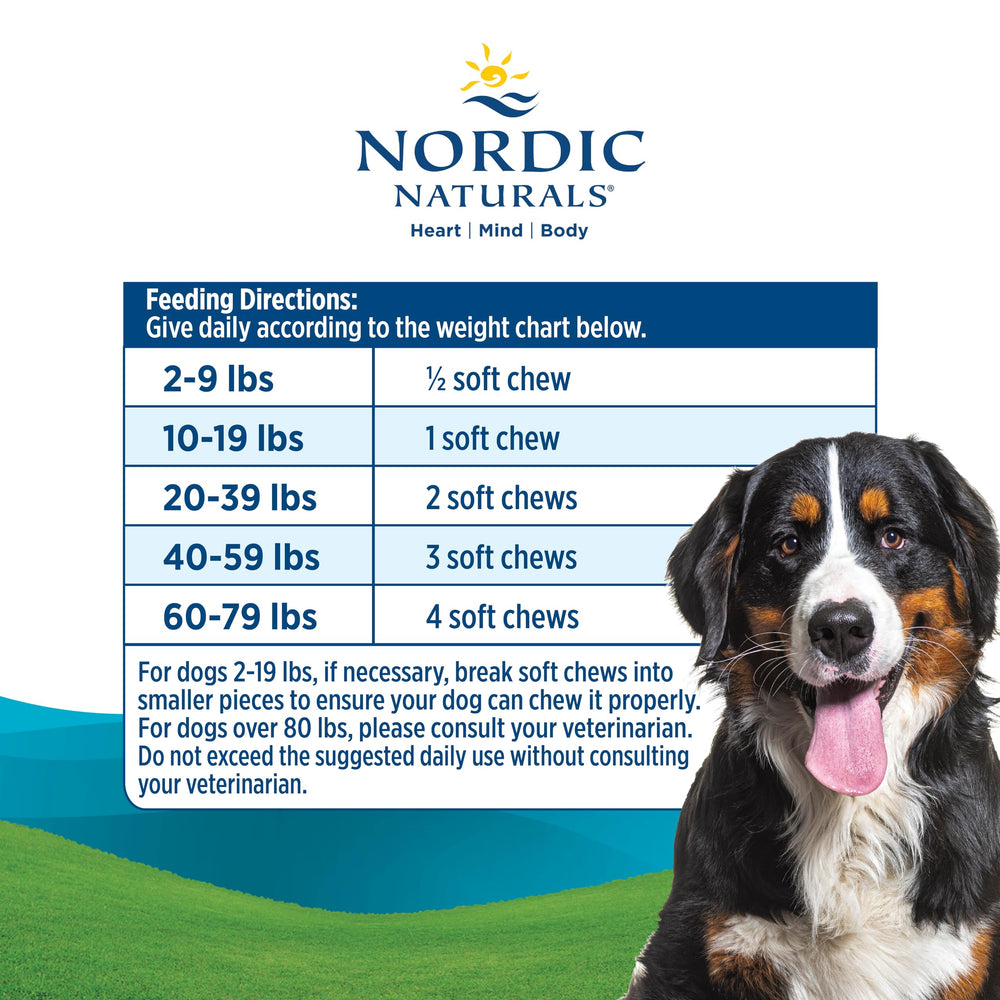 Nordic Naturals comparaison de taille du chew pour évaluer la portion