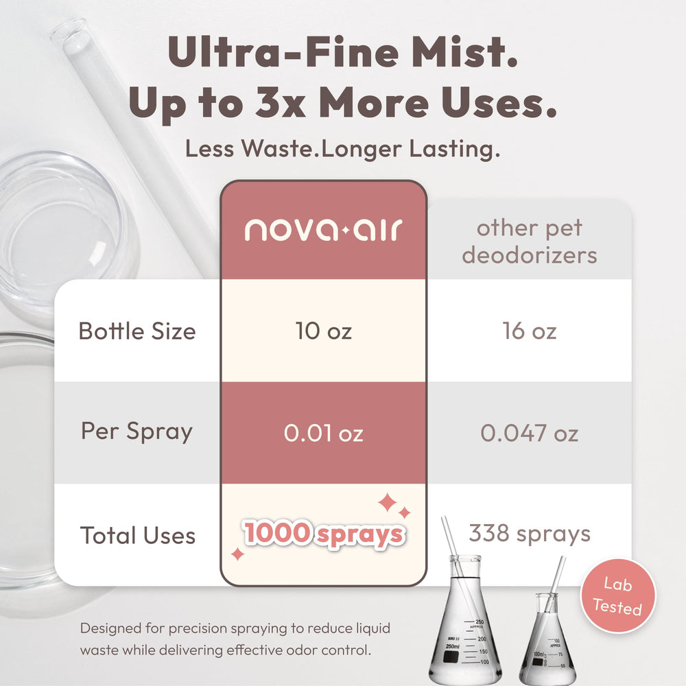 nova-air bouteille tenue à la main pour comparaison d'échelle pratique