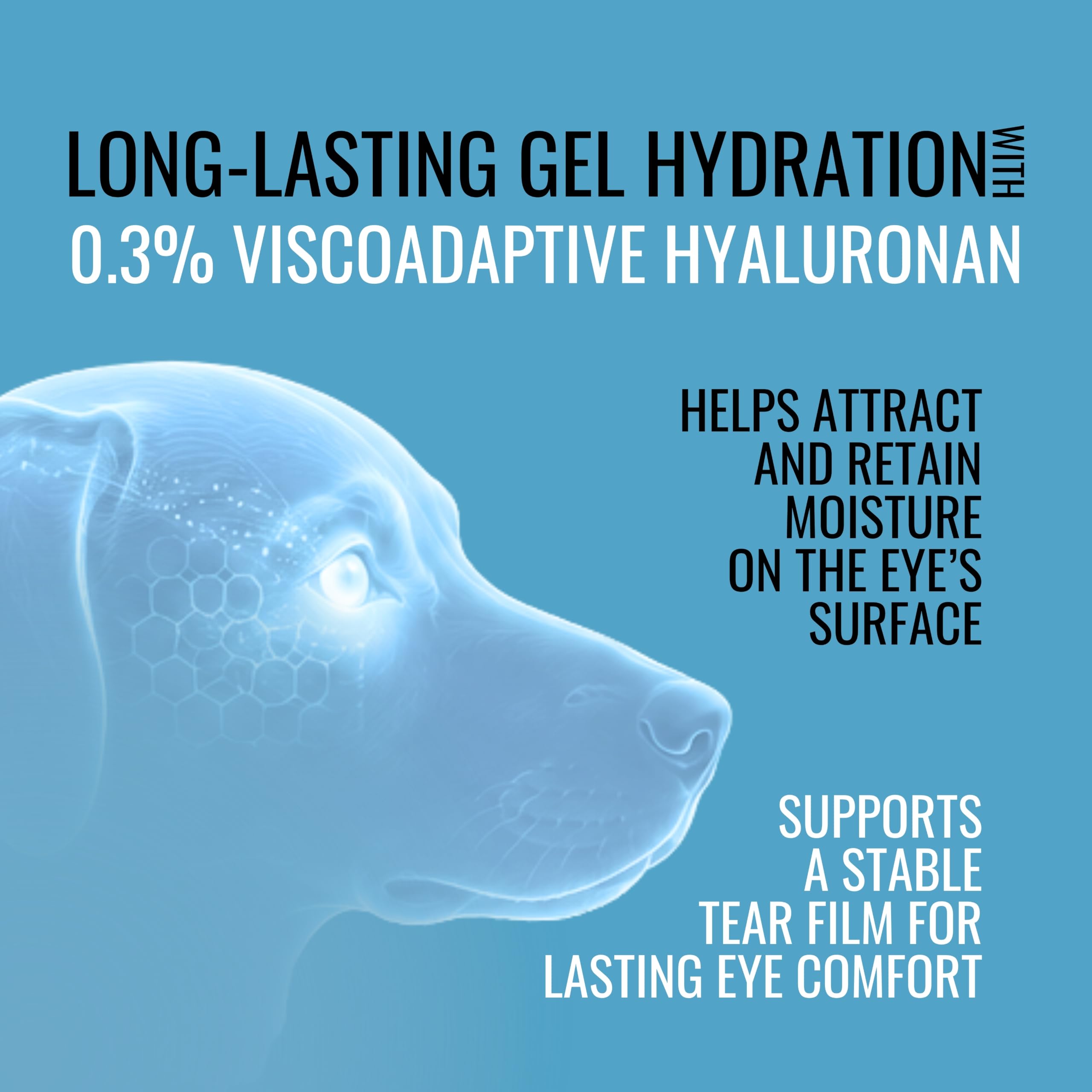 NOVEHA gel viscoadaptatif goutte sur doigt démontrant texture lubrifiante