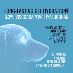 NOVEHA gel viscoadaptatif goutte sur doigt démontrant texture lubrifiante