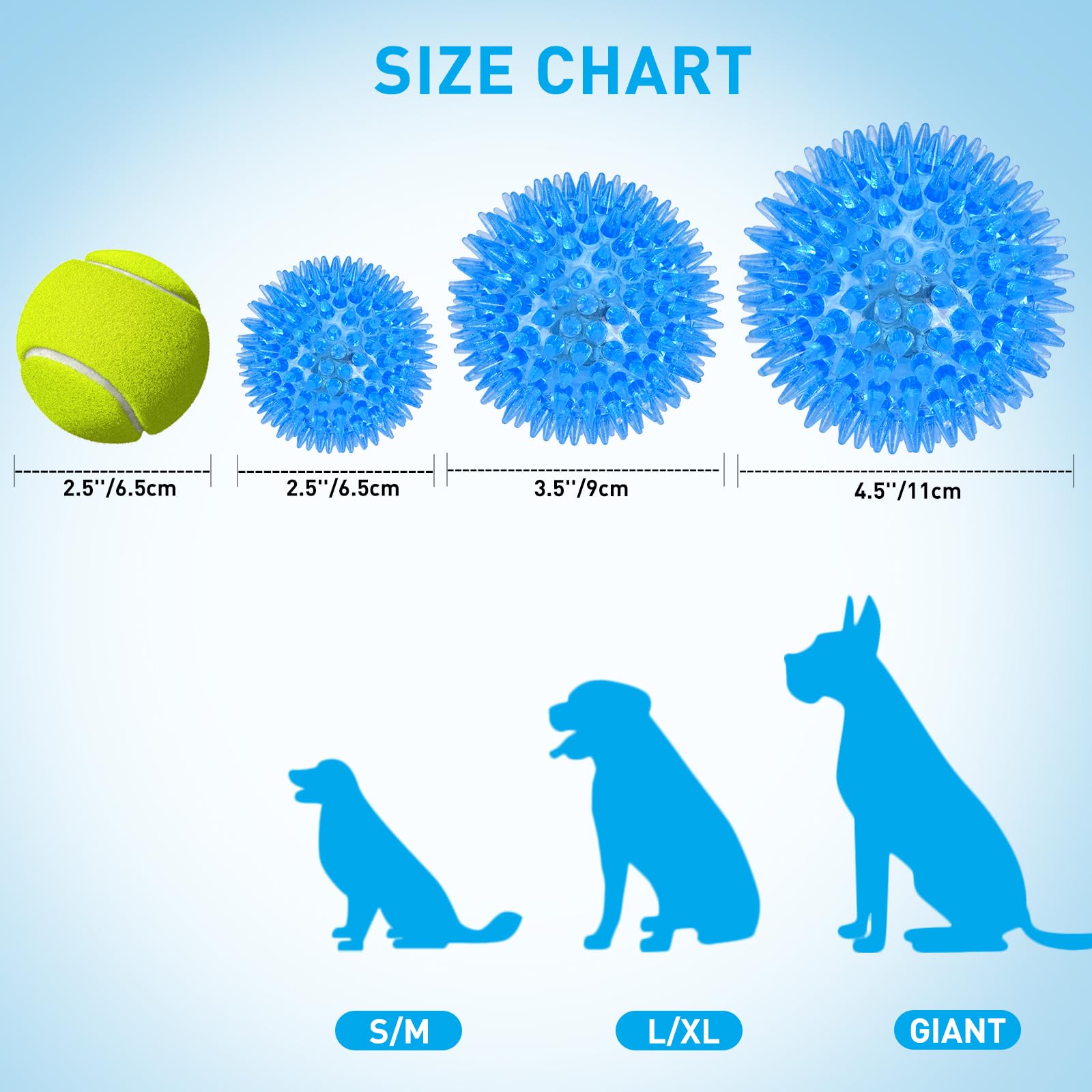 Novkin chiot jouant au crépuscule avec balle LED visible et stimulante