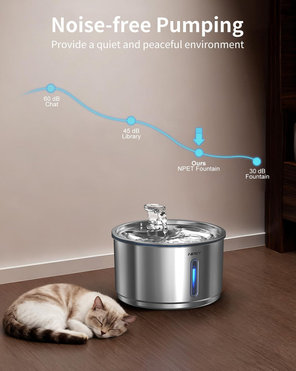 NPET pompe submersible et éponge réduisant le bruit et maintenant l'eau propre