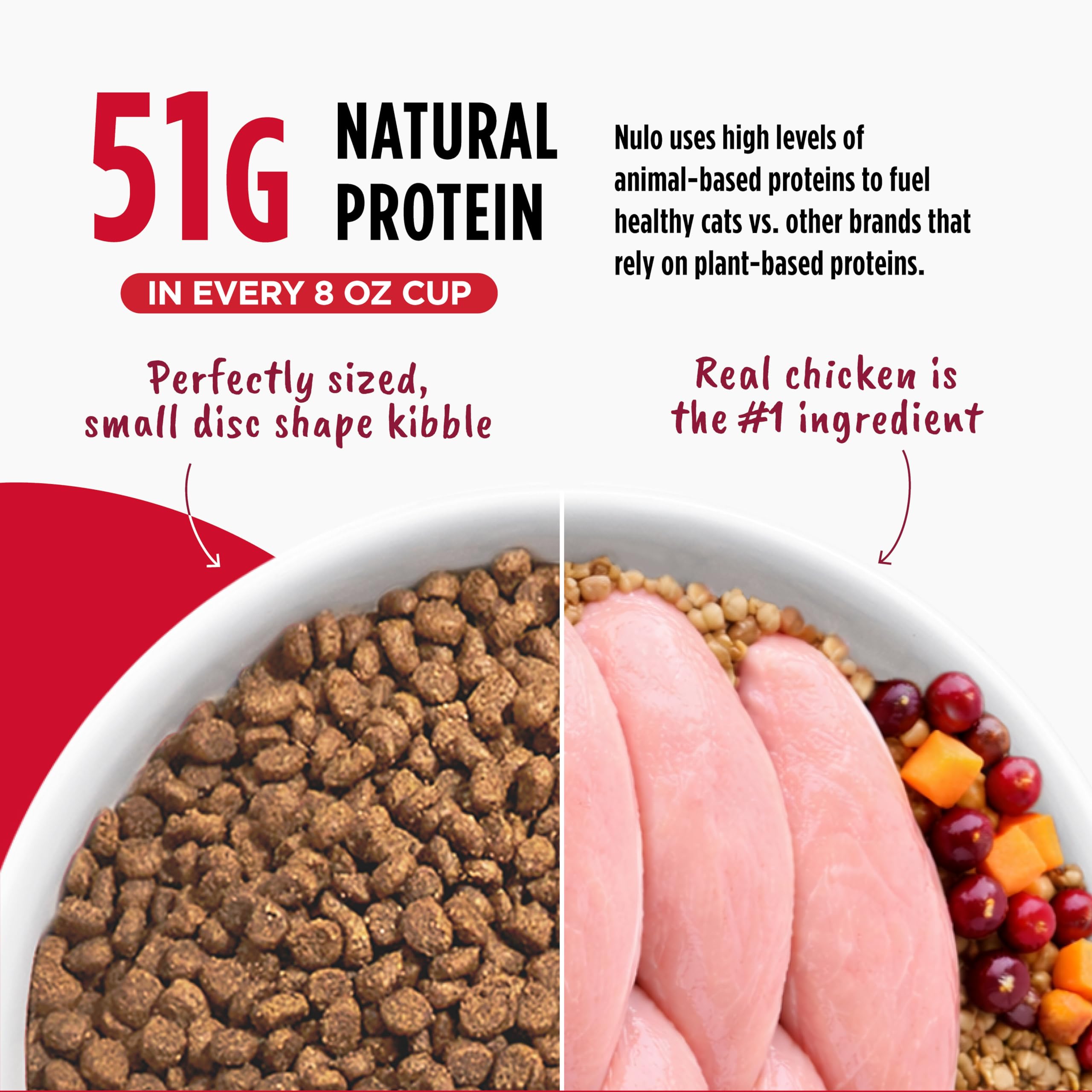 Nulo comparaison de taille du kibble pour mastication saine et contrôle portion