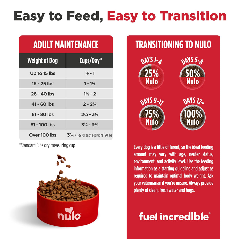 Nulo close‑up probiotiques BC30 et fibres pour digestion équilibrée