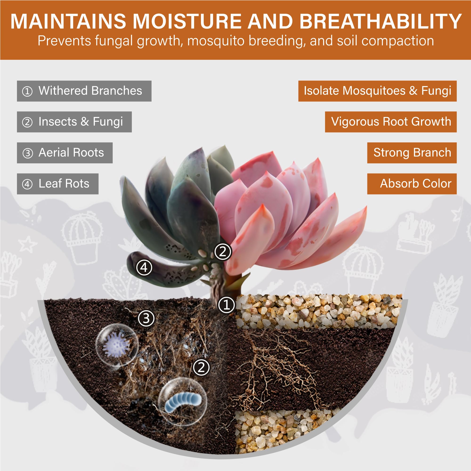 Gros plan sur la texture 3–5 mm du sable NUPICK pour drainage amélioré