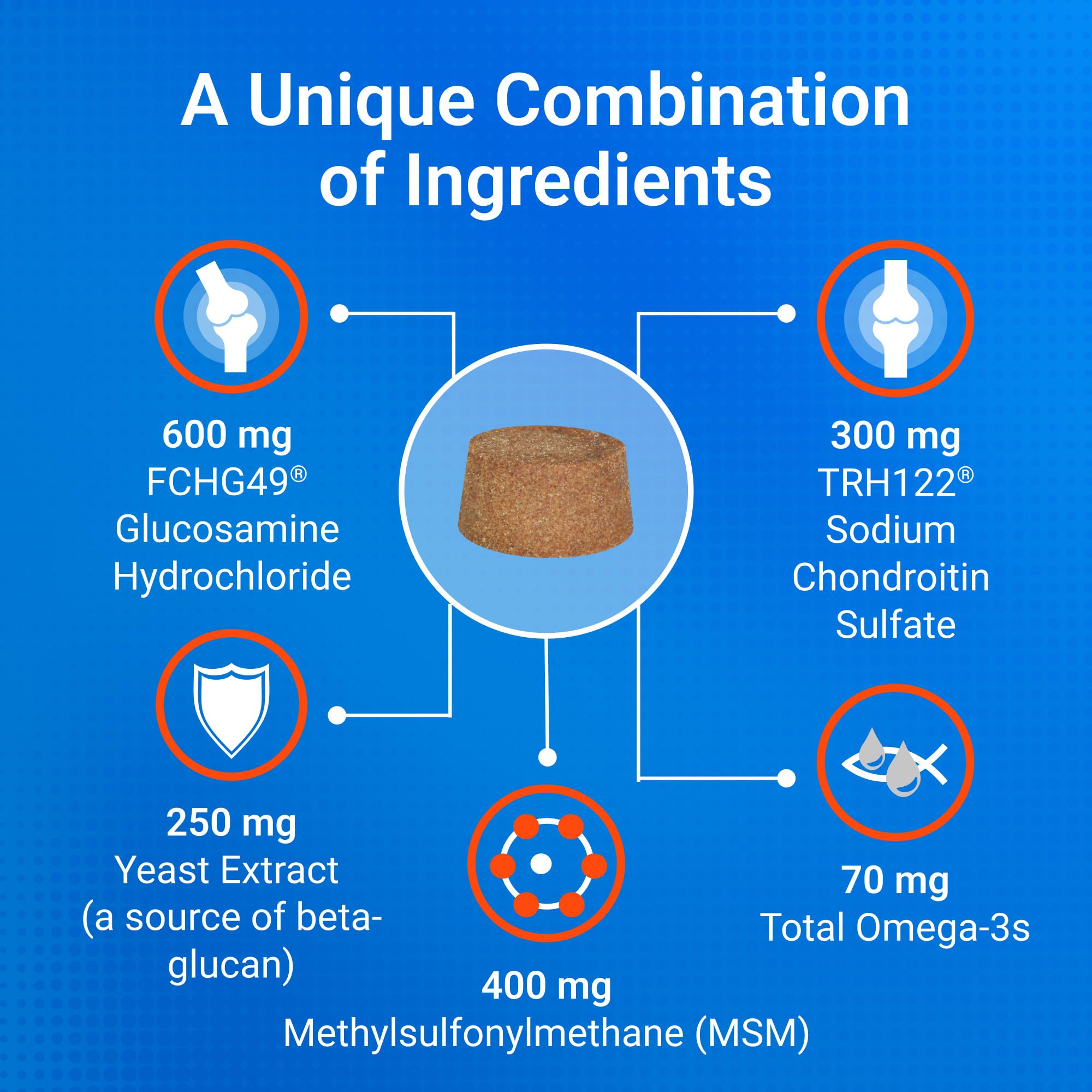 Nutramax Cosequin friandise en main pour comparaison de taille pratique