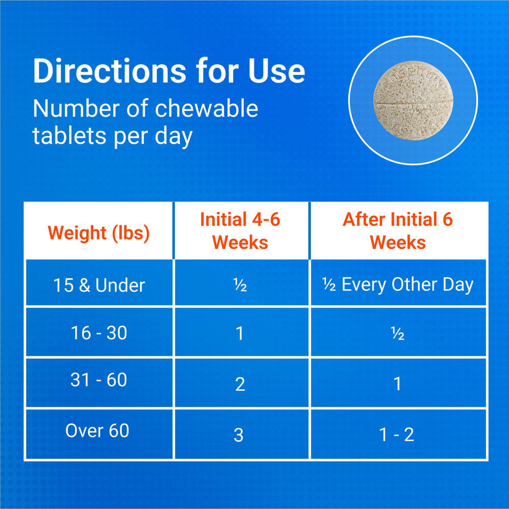 Nutramax Cosequin instructions de dosage sur la boite clarté d’usage