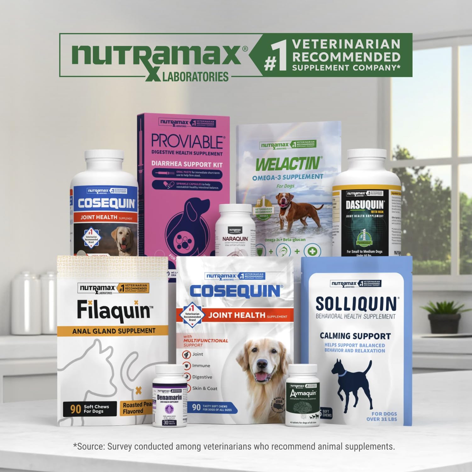 Nutramax Dasuquin logo qualité laboratoire illustrant contrôles rigoureux