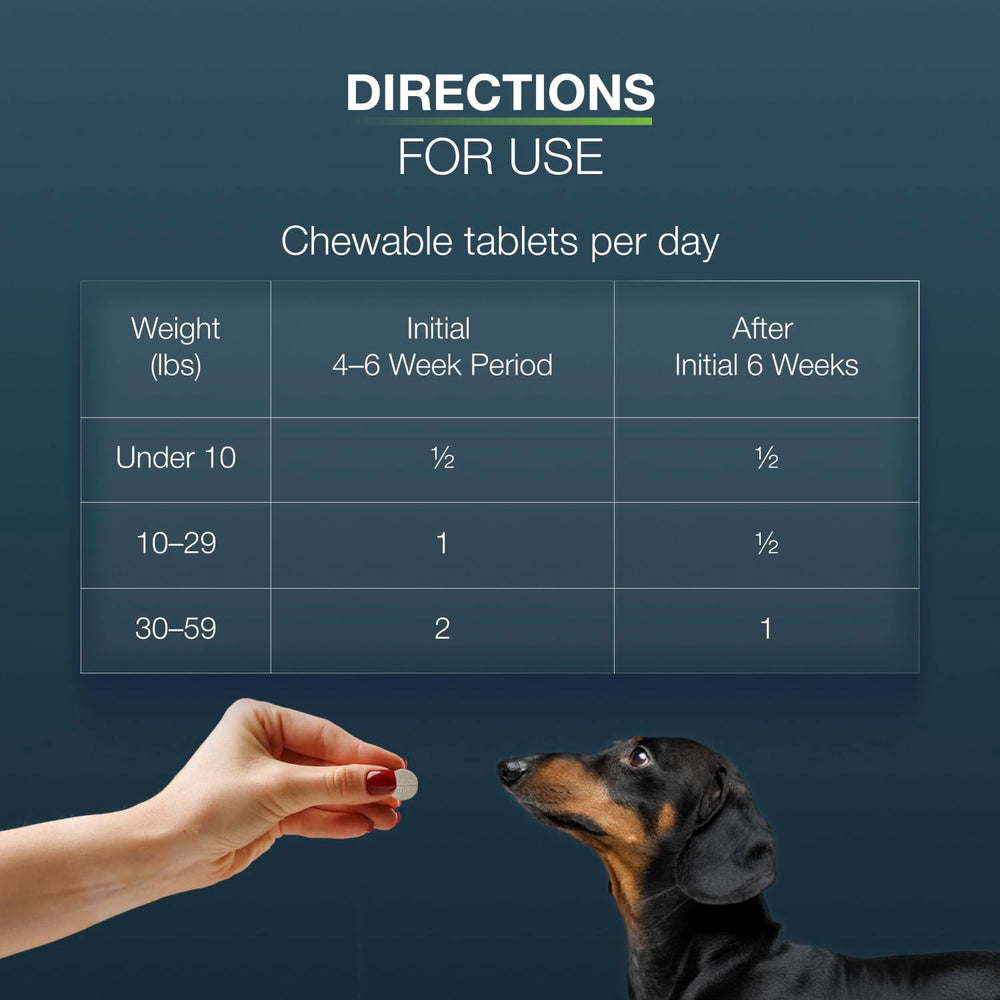 Nutramax Dasuquin échelle taille comparaison dosage adapté au chien