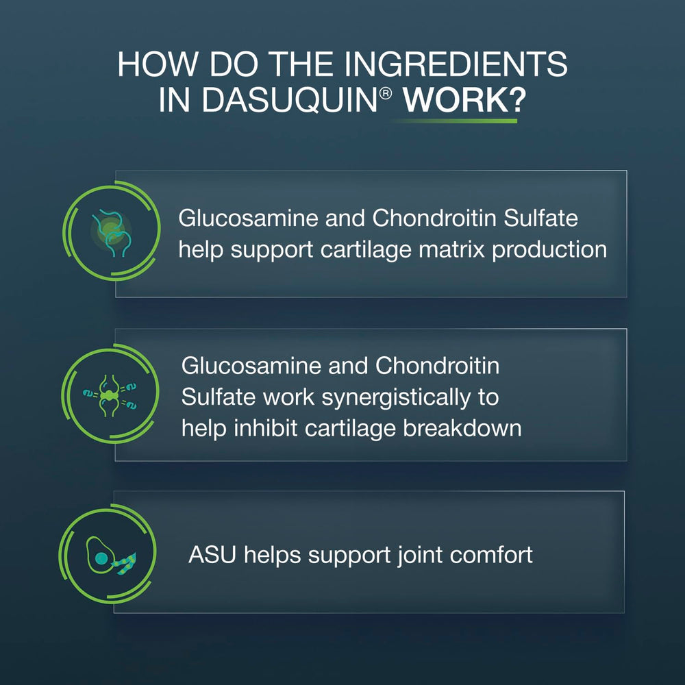 Image d'usine Nutramax montrant processus de fabrication et contrôles qualité
