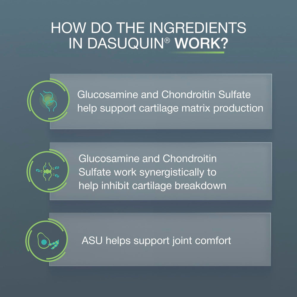 Nutramax Dasuquin MSM friandises dans un bol pour intégration au repas quotidien