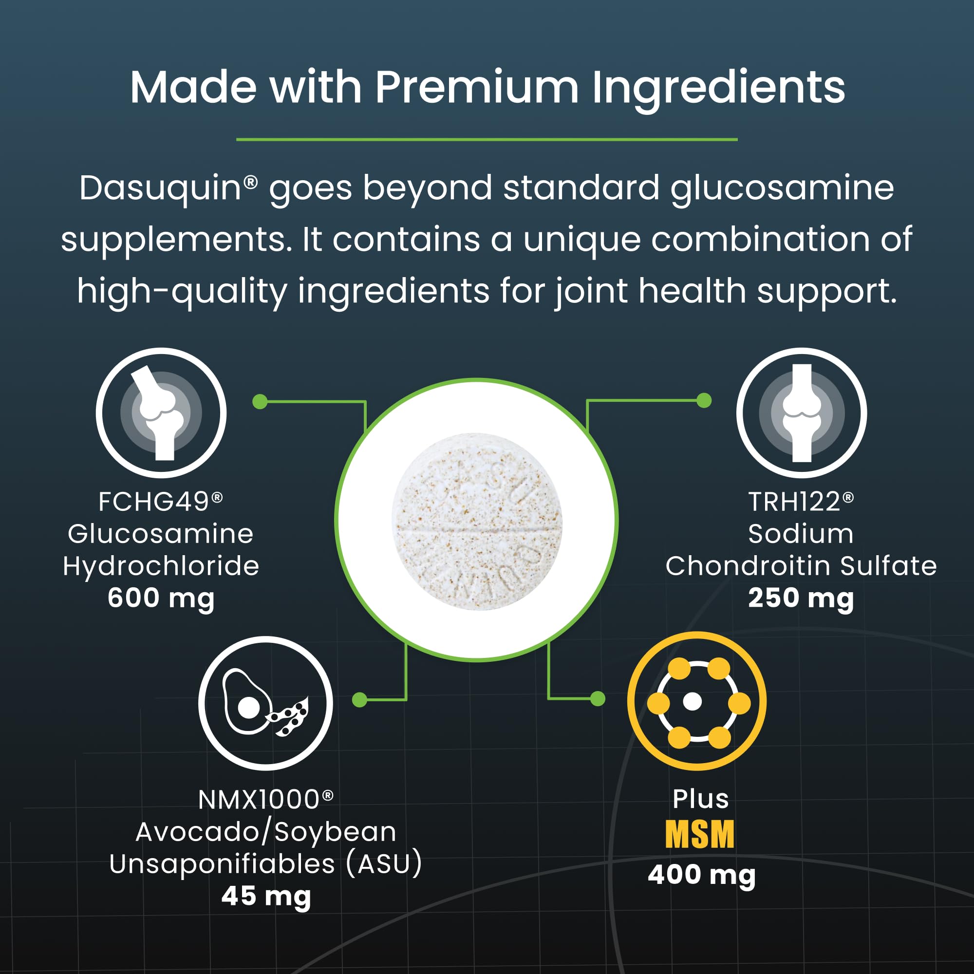 Nutramax Dasuquin MSM étiquette ingrédients mettant en valeur la formule