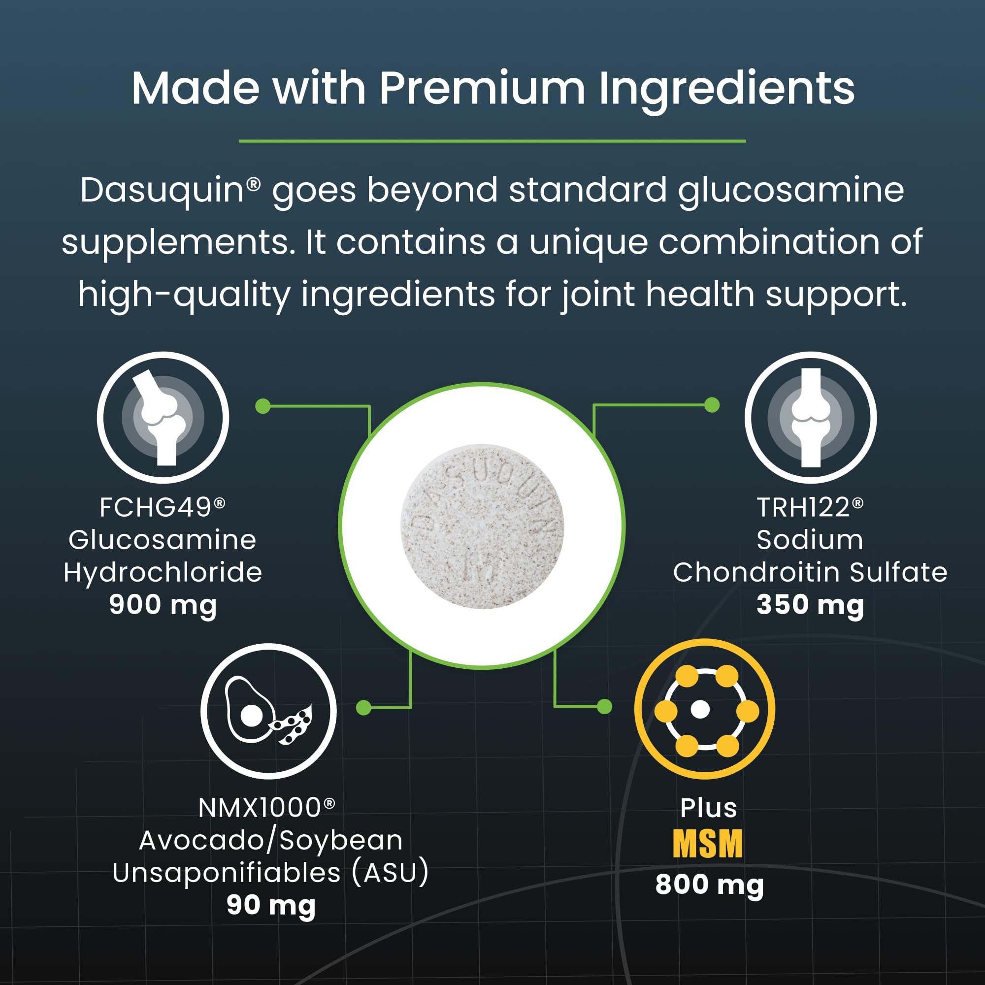 Nutramax Dasuquin portion et guide posologie pour grands chiens