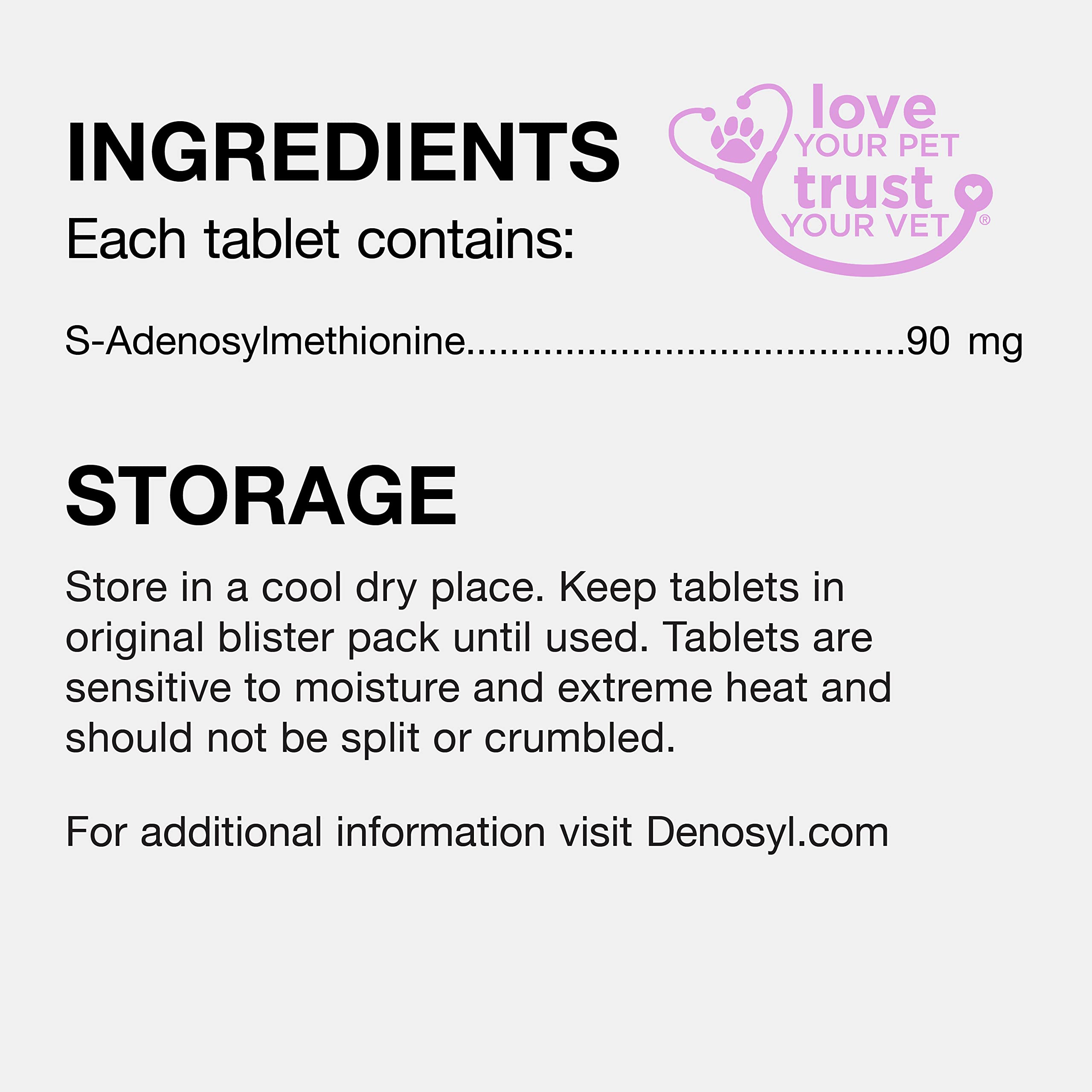 Nutramax Denosyl emballage avec images chat et petit chien pour ciblage