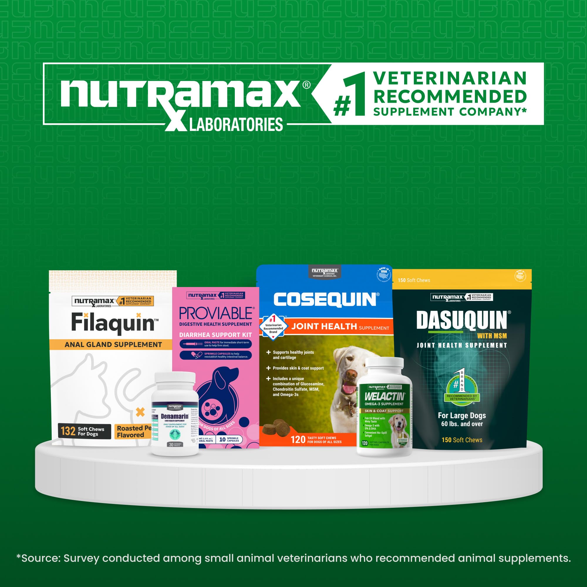 Nutramax Welactin illustration mode d'emploi pour une administration simple