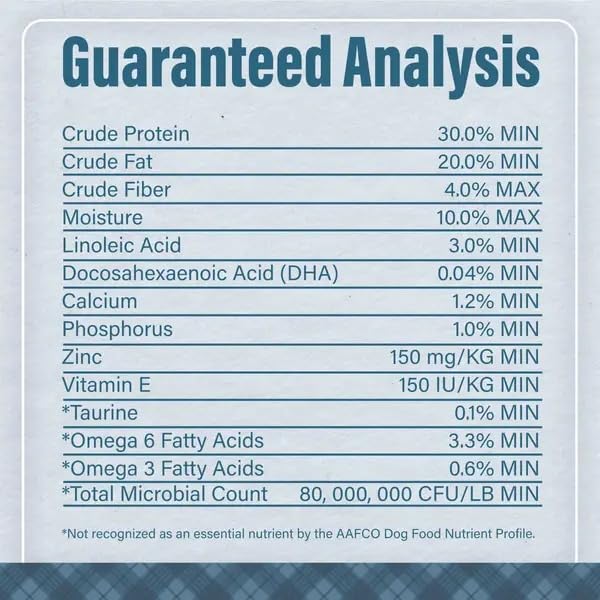 Nutrena Loyall Life ingrédients montrant fruits et légumes pour apports vitaminiques naturels