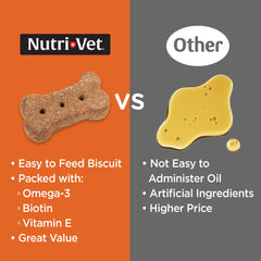 Nutri‑Vet biscuit dans une main pour échelle et portion adaptée