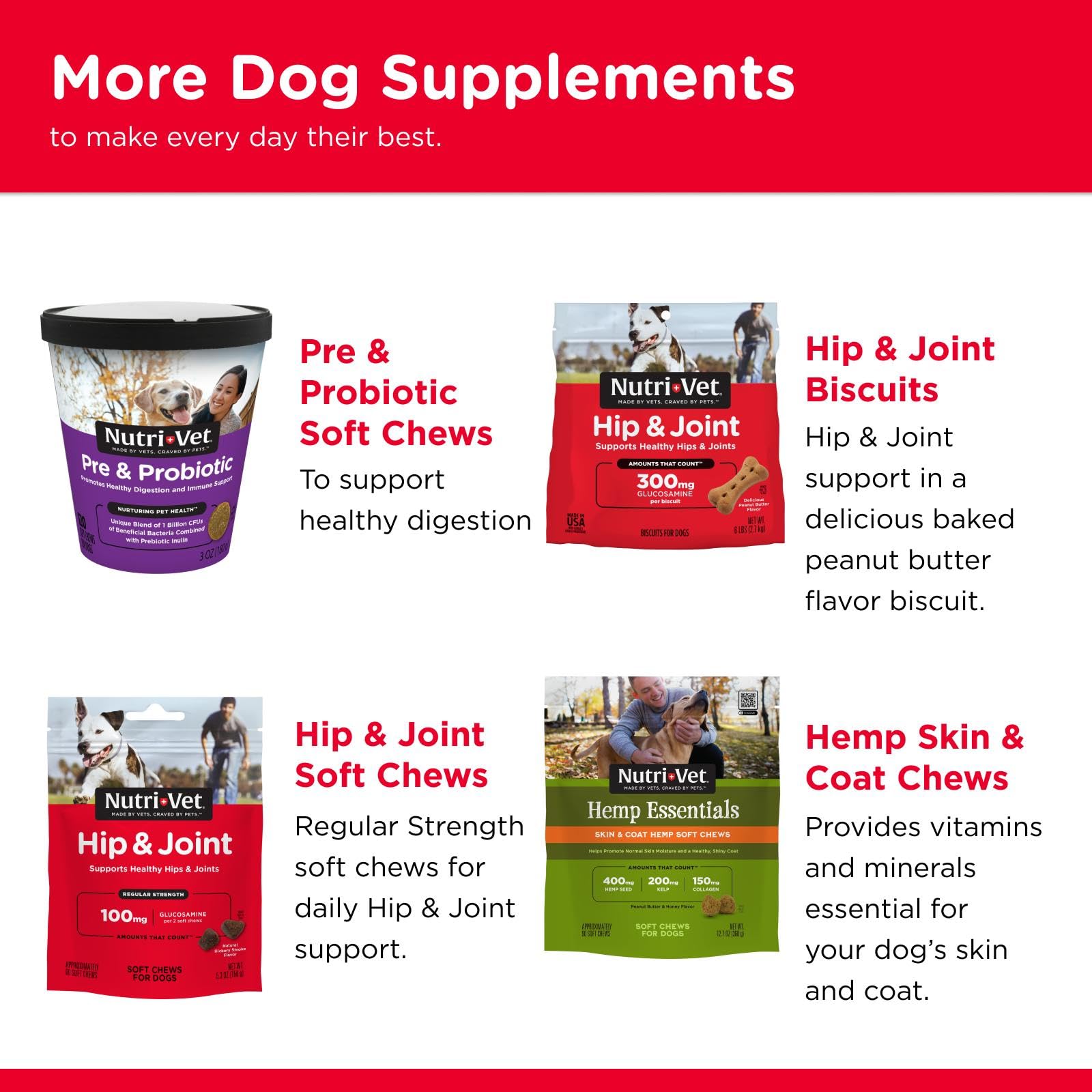Nutri-Vet chiens actifs courant, montre bénéfice mobilité et énergie
